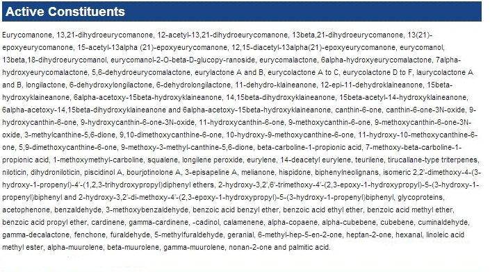 Longkack Active Ingredients